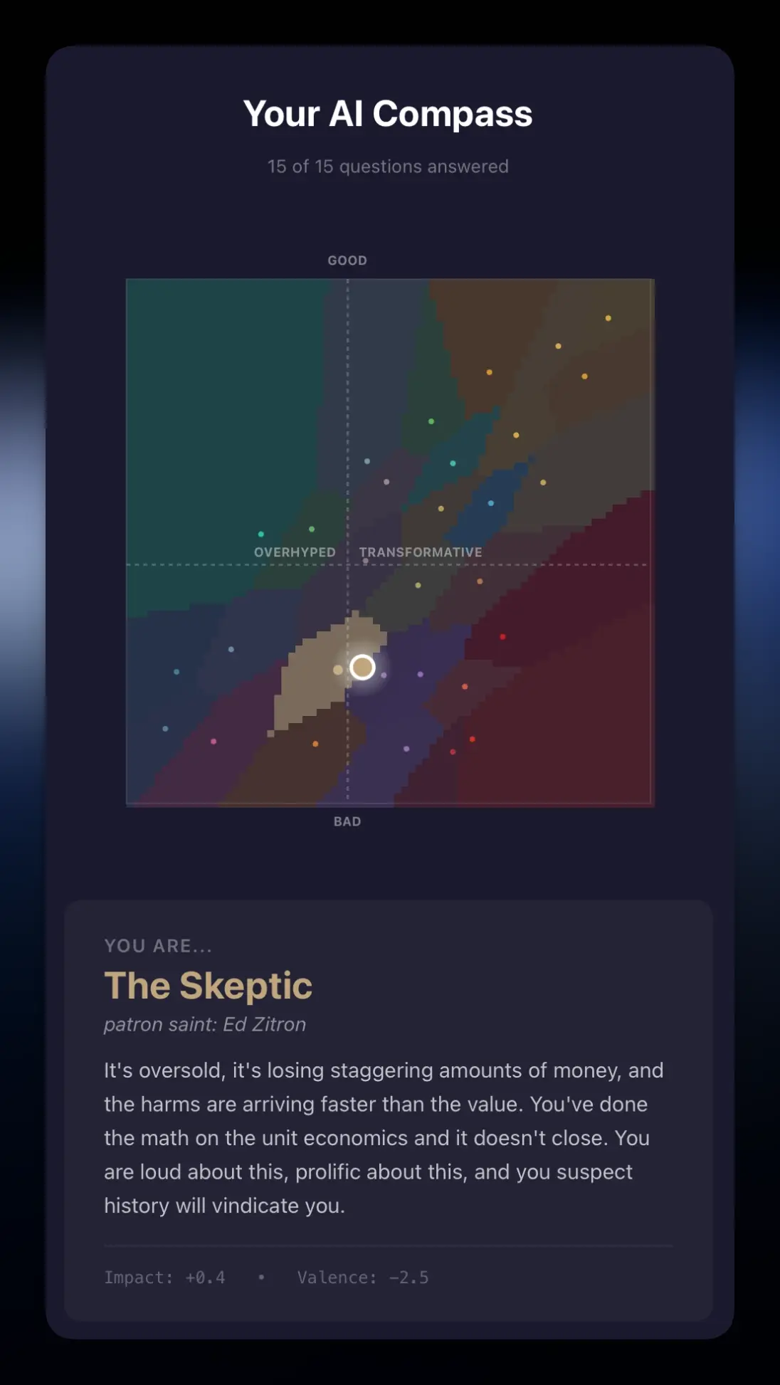 YOU ARE... The Skeptic patron saint: Ed Zitron It's oversold, it's losing staggering amounts of money, and the harms are arriving faster than the value. You've done the math on the unit economics and it doesn't close. You are loud about this, prolific about this, and you suspect history will vindicate you.